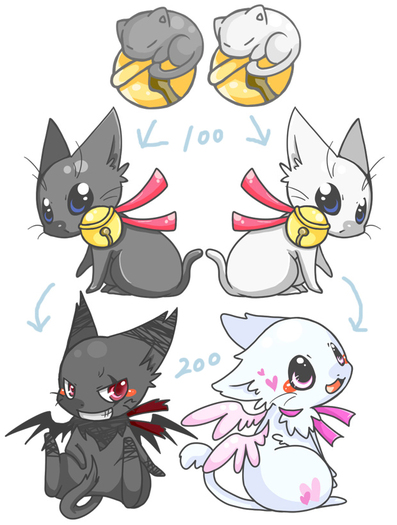Neko Gestures