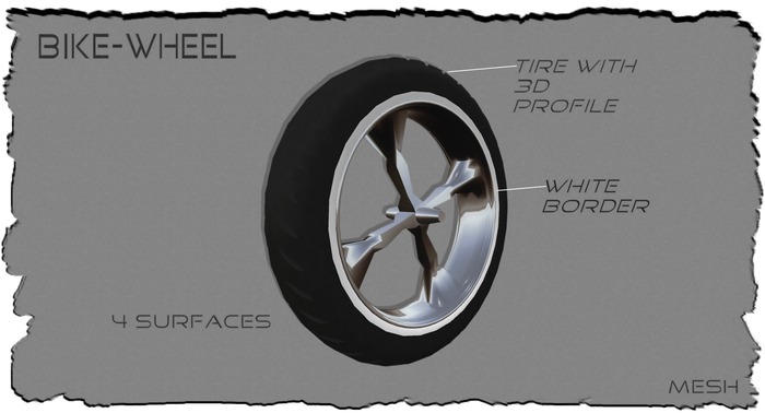 <Bike-Wheel>*17 (Fullperm)