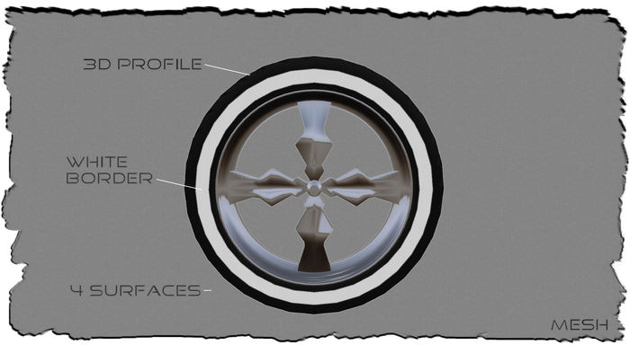 <Bike-Wheel>*18 (Fullperm)