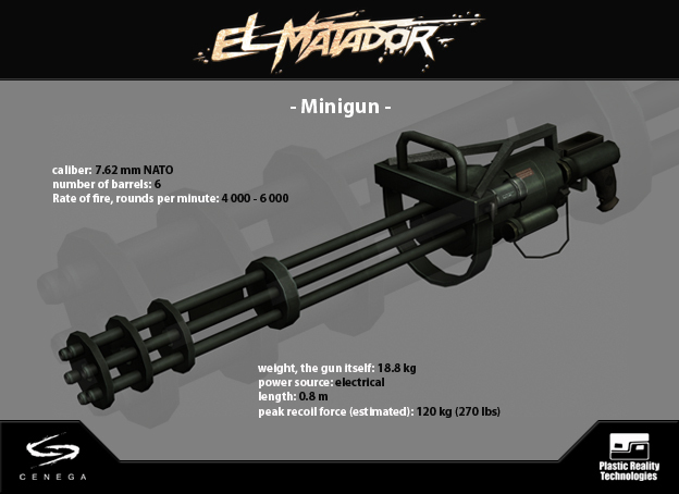 Minigun Full Perm PX