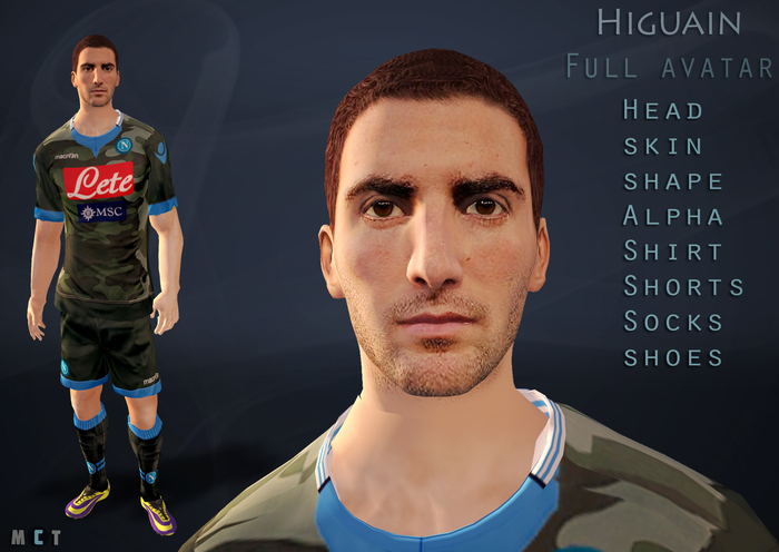 " Full Avatar " : Gonzalo