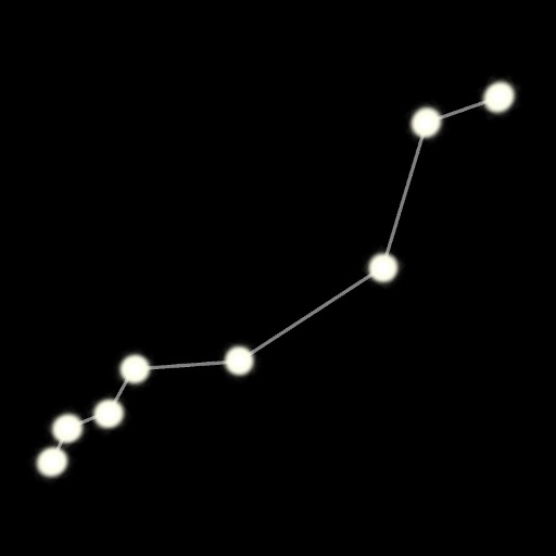 Lynx Constellation (c-m-nt)