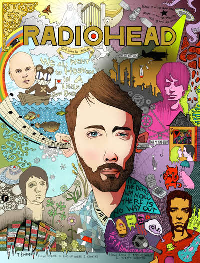 Radiohead - Poster