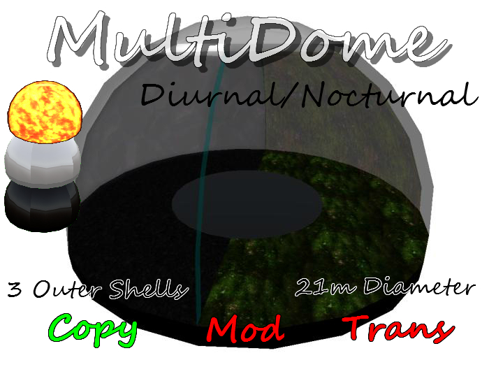 *TBoR MultiDome* - Diurnal & Nocturnal
