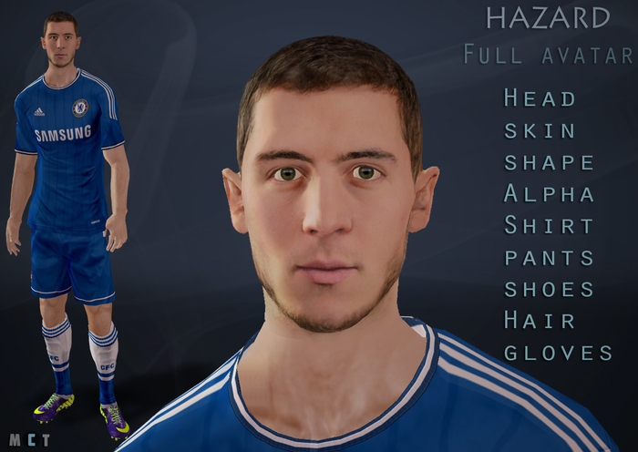 " Full Avatar " : Eden