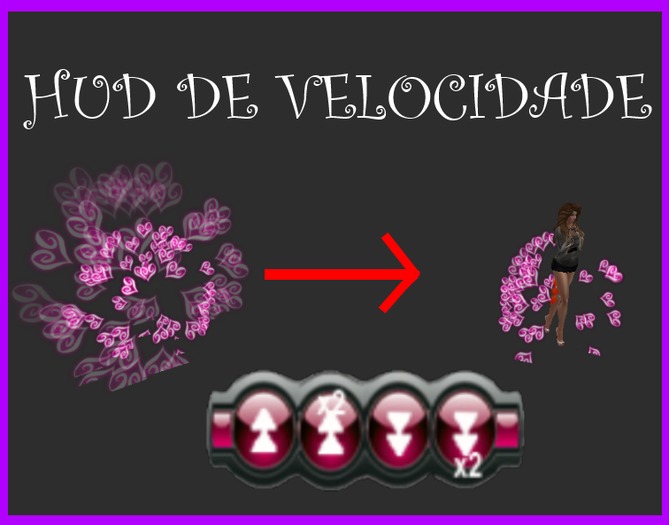 hud de velocidade
