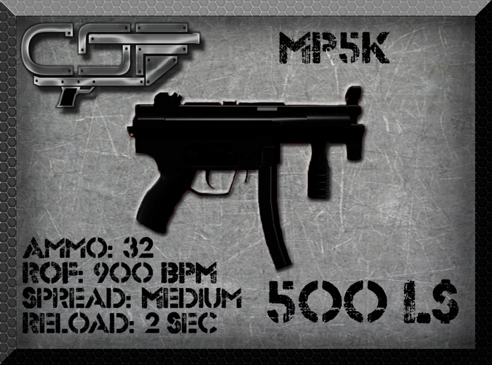 -=CSF=- MP5K (Boxed) 5.0