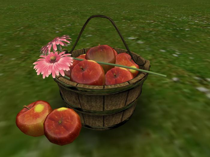 Apples Basket