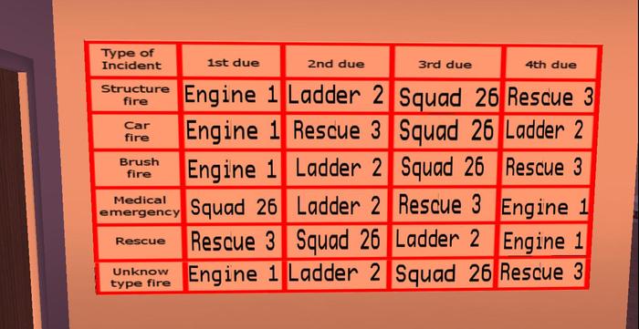 Fire Department Response board