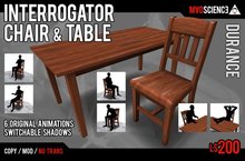 [MadScience] Durance Interrogator set